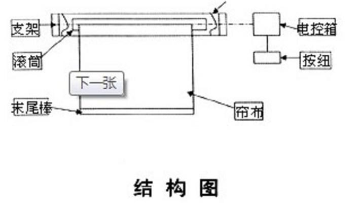 挡烟垂壁